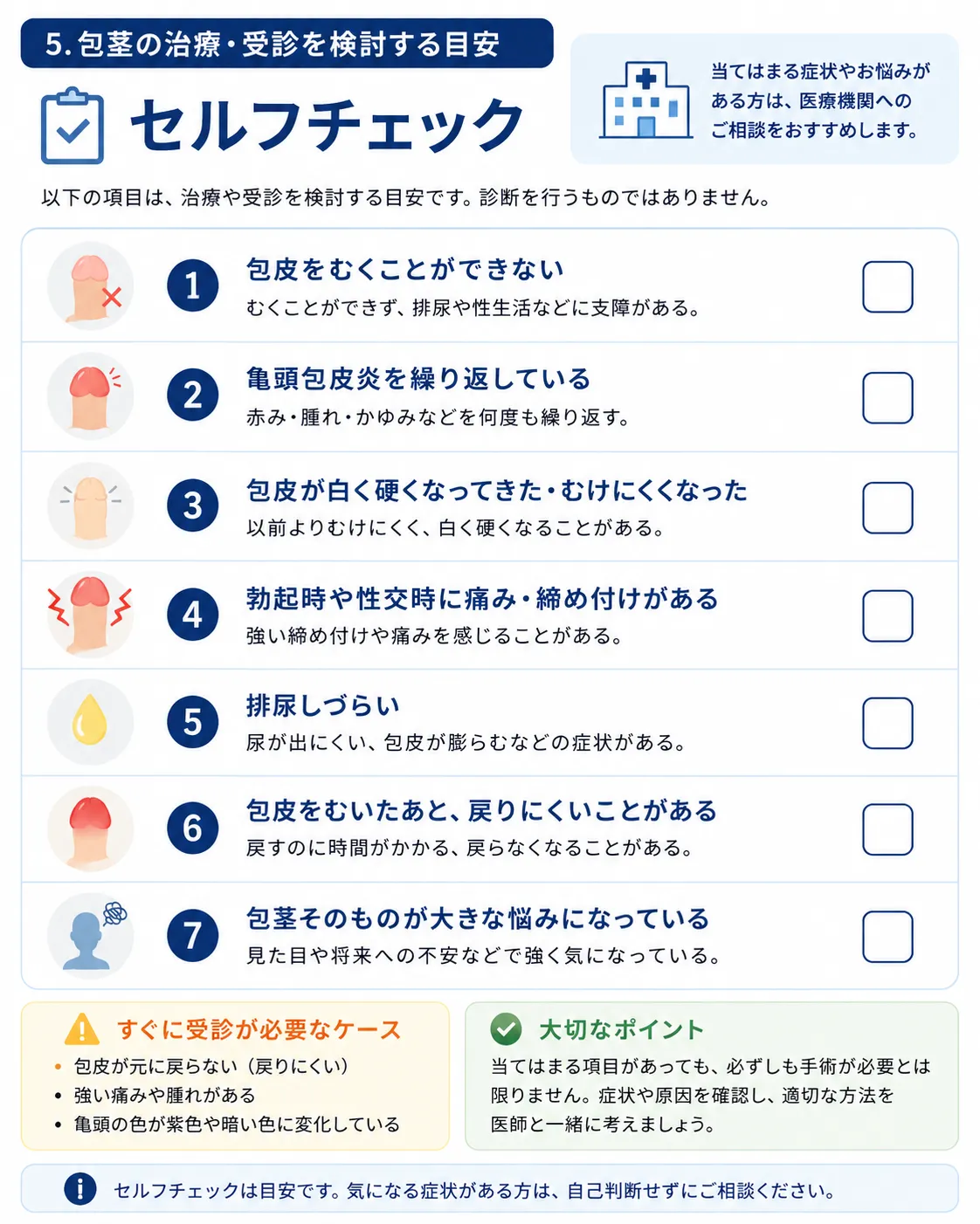 包茎は必ず手術が必要？｜治療を検討する目安を医師が解説