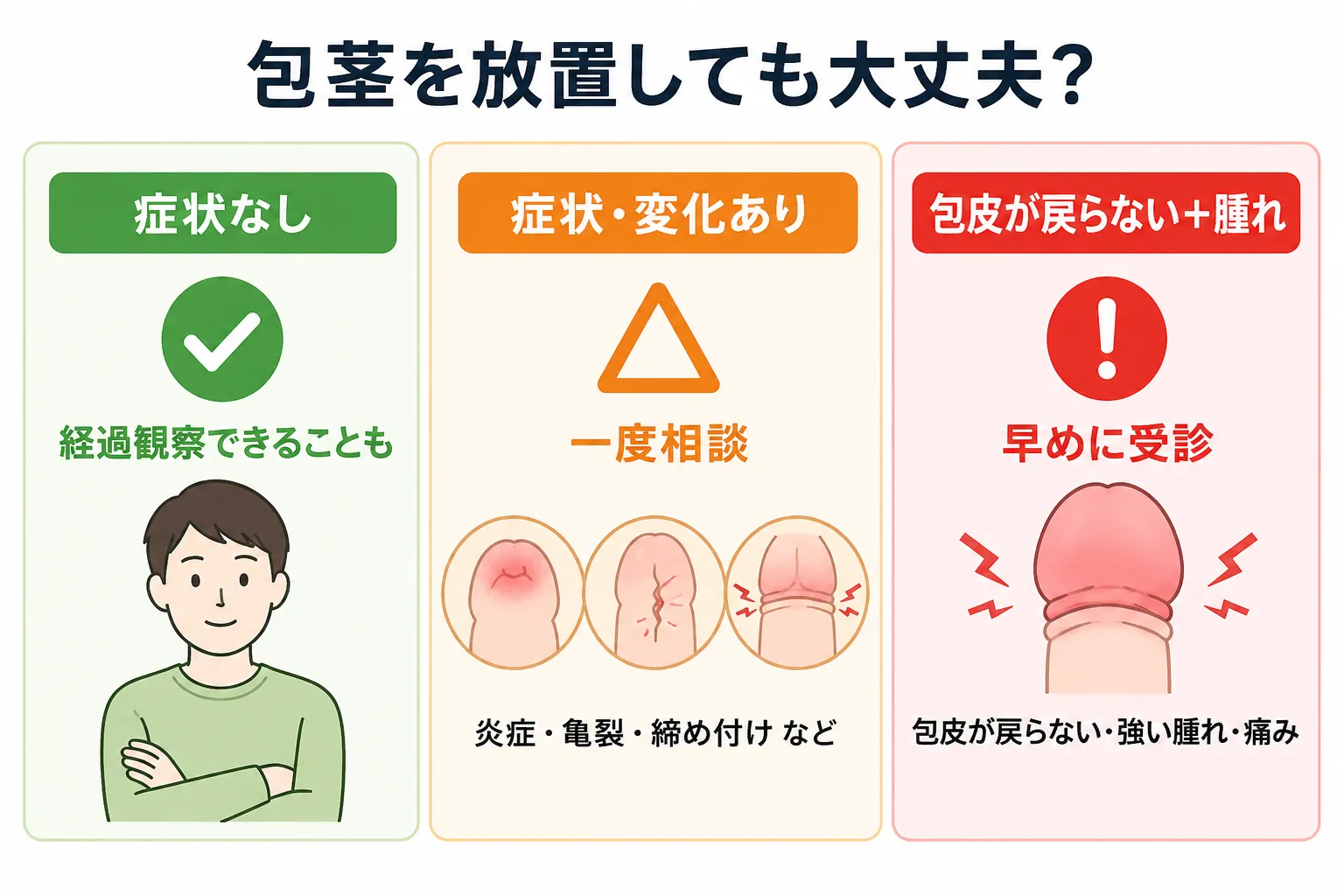 包茎を放置するとどうなる？｜起こりうるトラブルと受診の目安を医師が解説