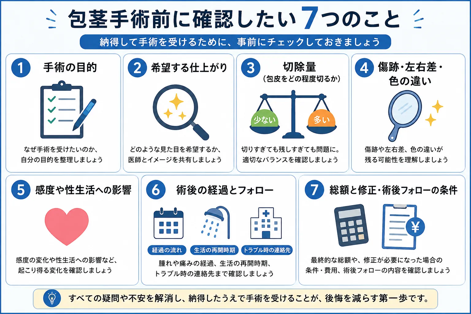 包茎手術で後悔するのはなぜ？｜失敗を避けるために手術前に確認したいこと