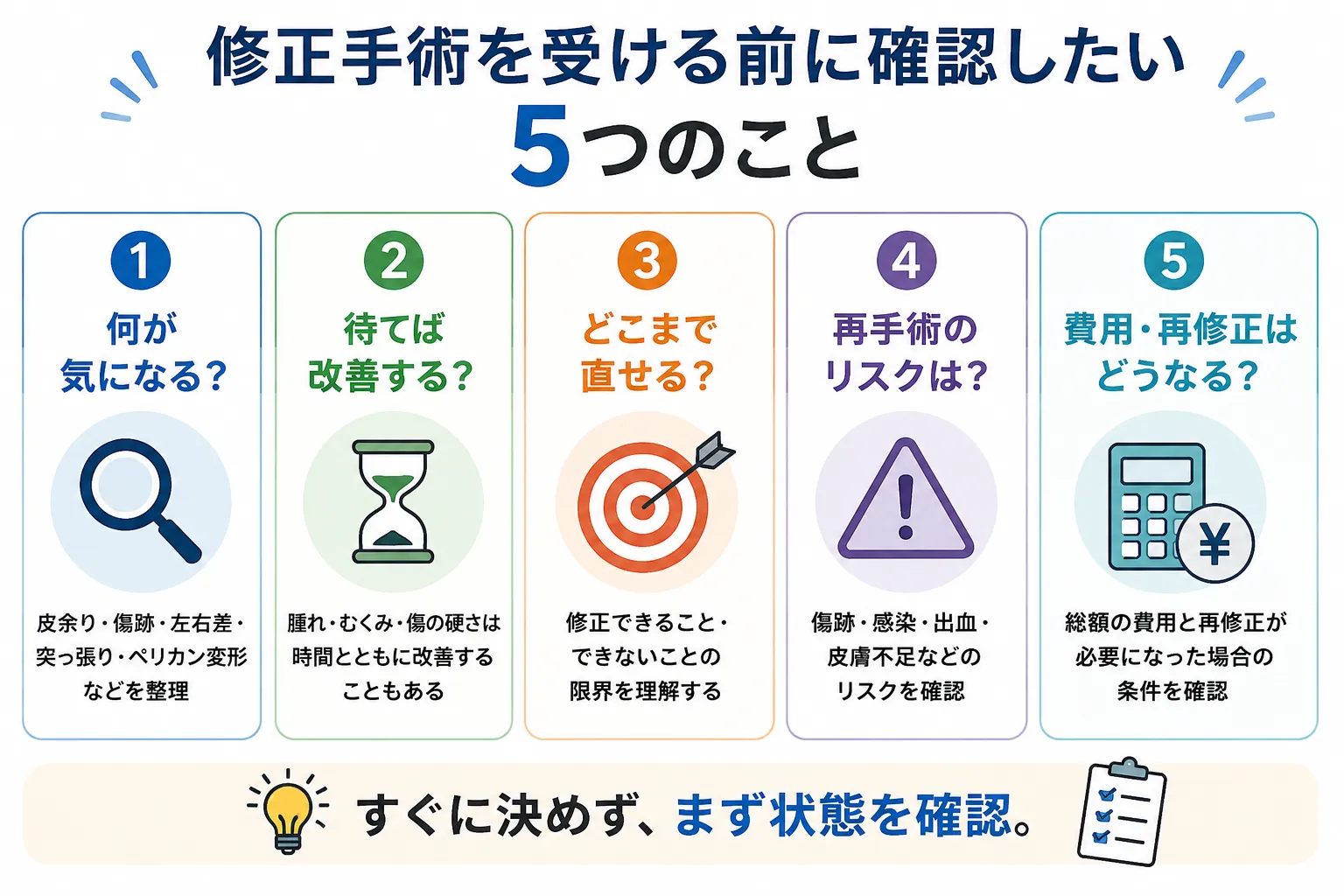 包茎手術の修正手術とは？再手術を検討するケースとできることを医師が解説